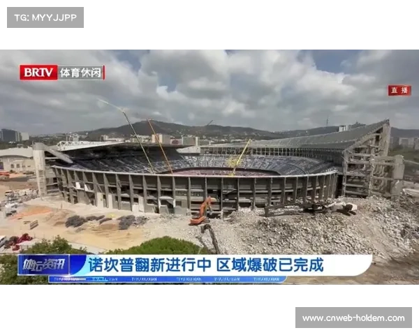 诺坎普第三阶段扩容计划进行中，下赛季容量将达10.5万